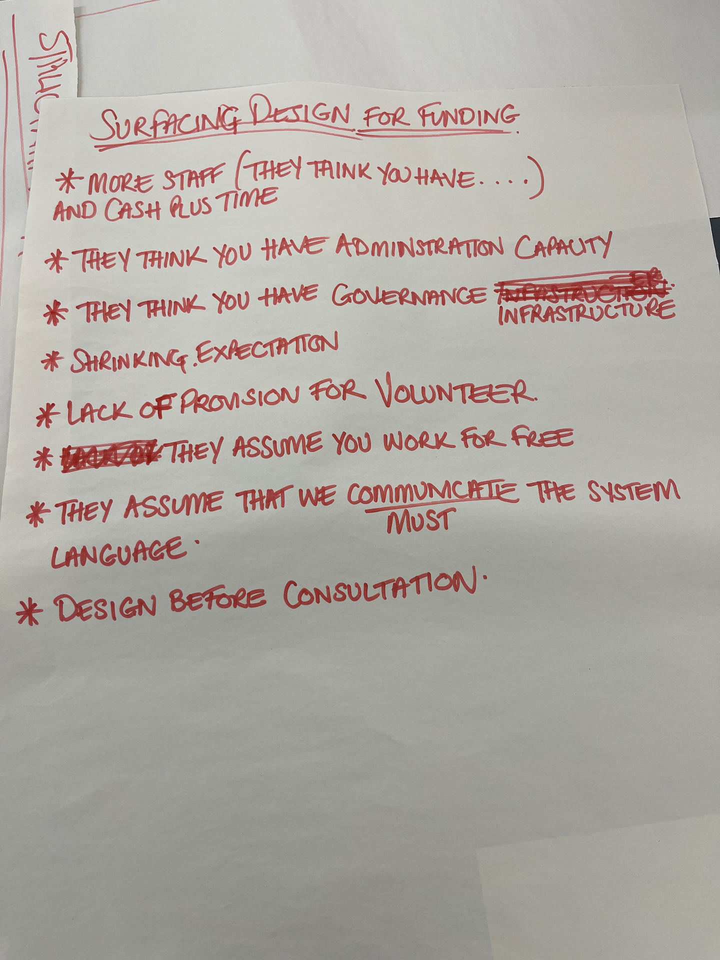 Pilot session: surfacing design for funding